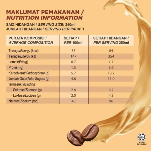 NESCAFE Latte Can 240ml - 6 Pack