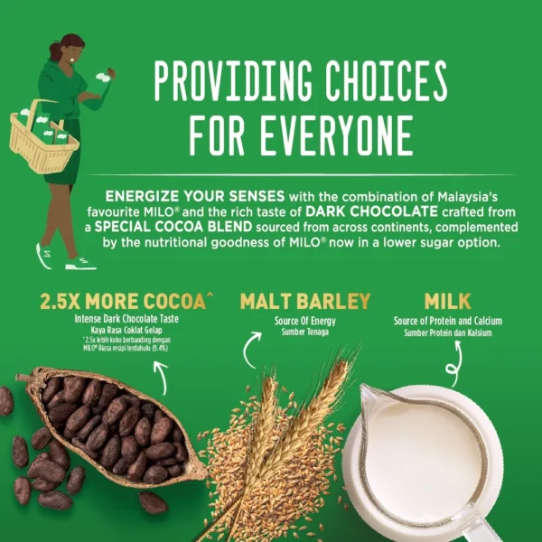 MILO Intense Dark Chocolate Drink (400g)